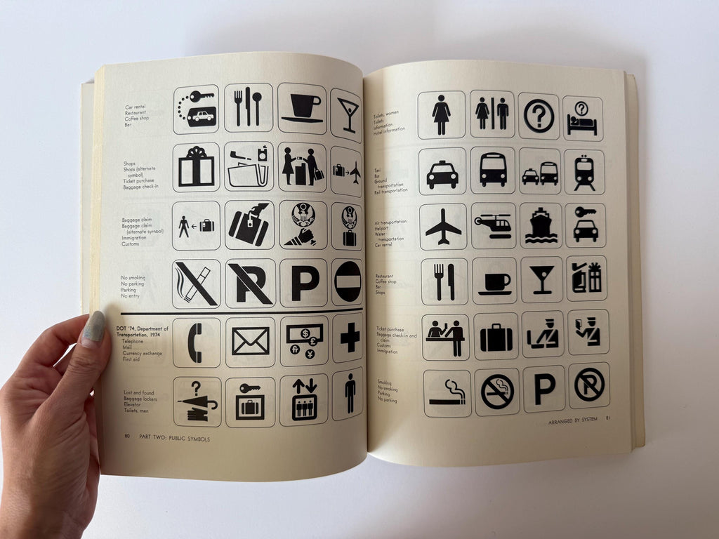 Handbook of Pictorial Symbols 3,250 examples from international sources by Rudolf Modley & William R Meyers 1976