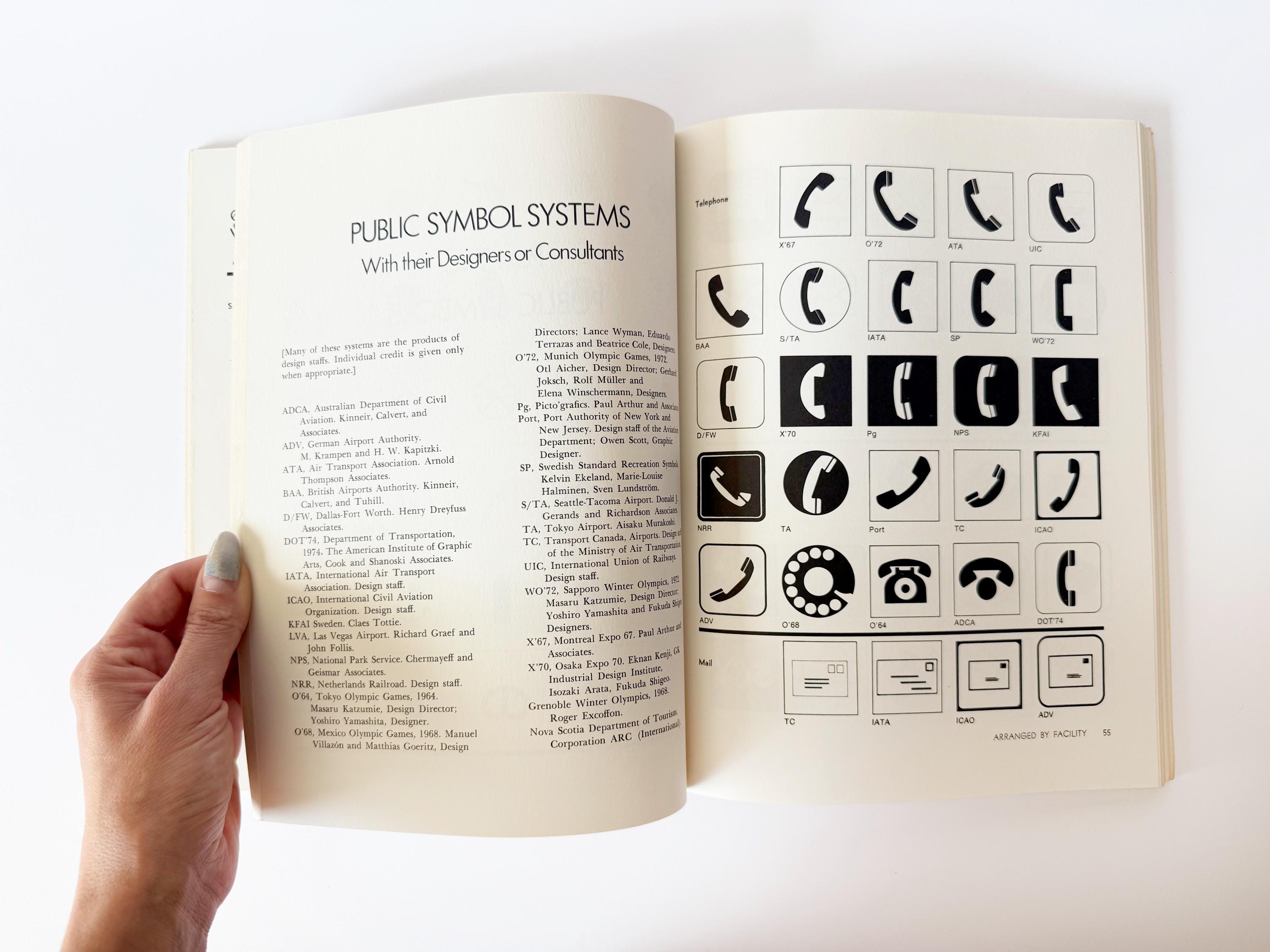 Handbook of Pictorial Symbols 3,250 examples from international sources by Rudolf Modley & William R Meyers 1976