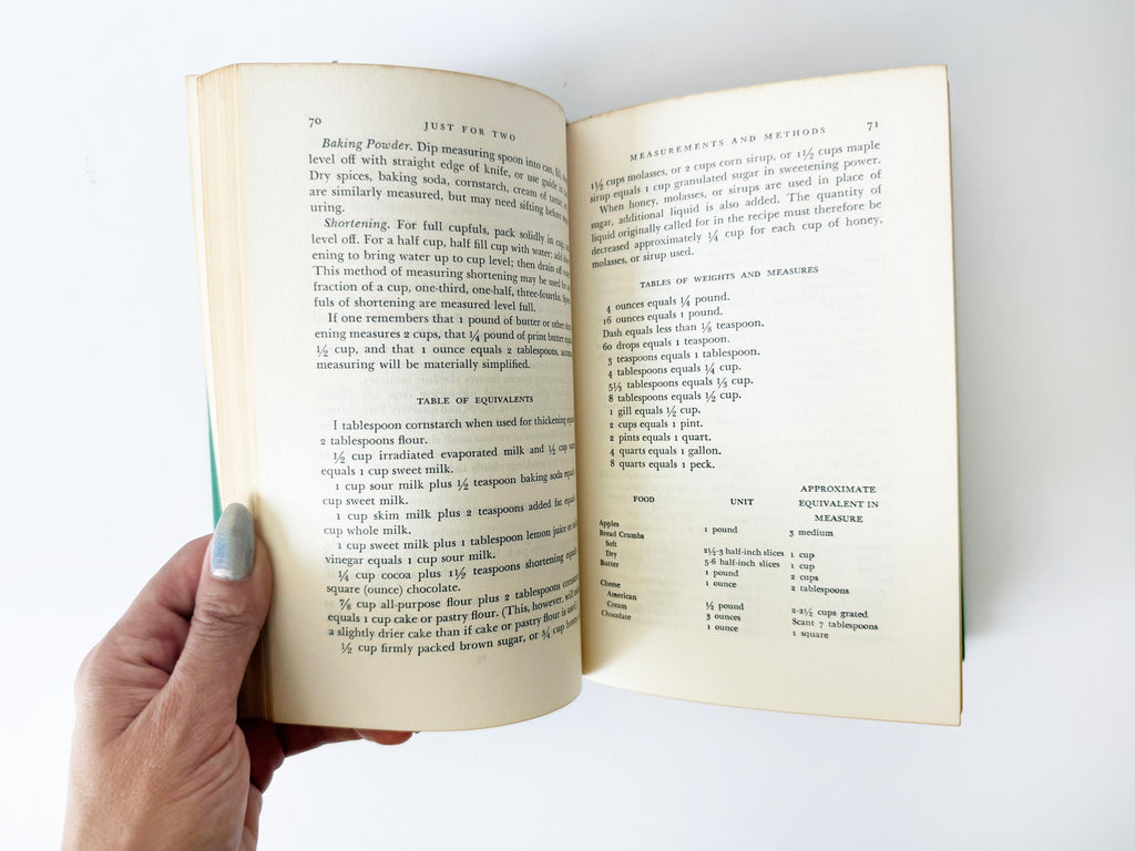 1949 Just for Two Cookbook by Lily Haxworth Wallace