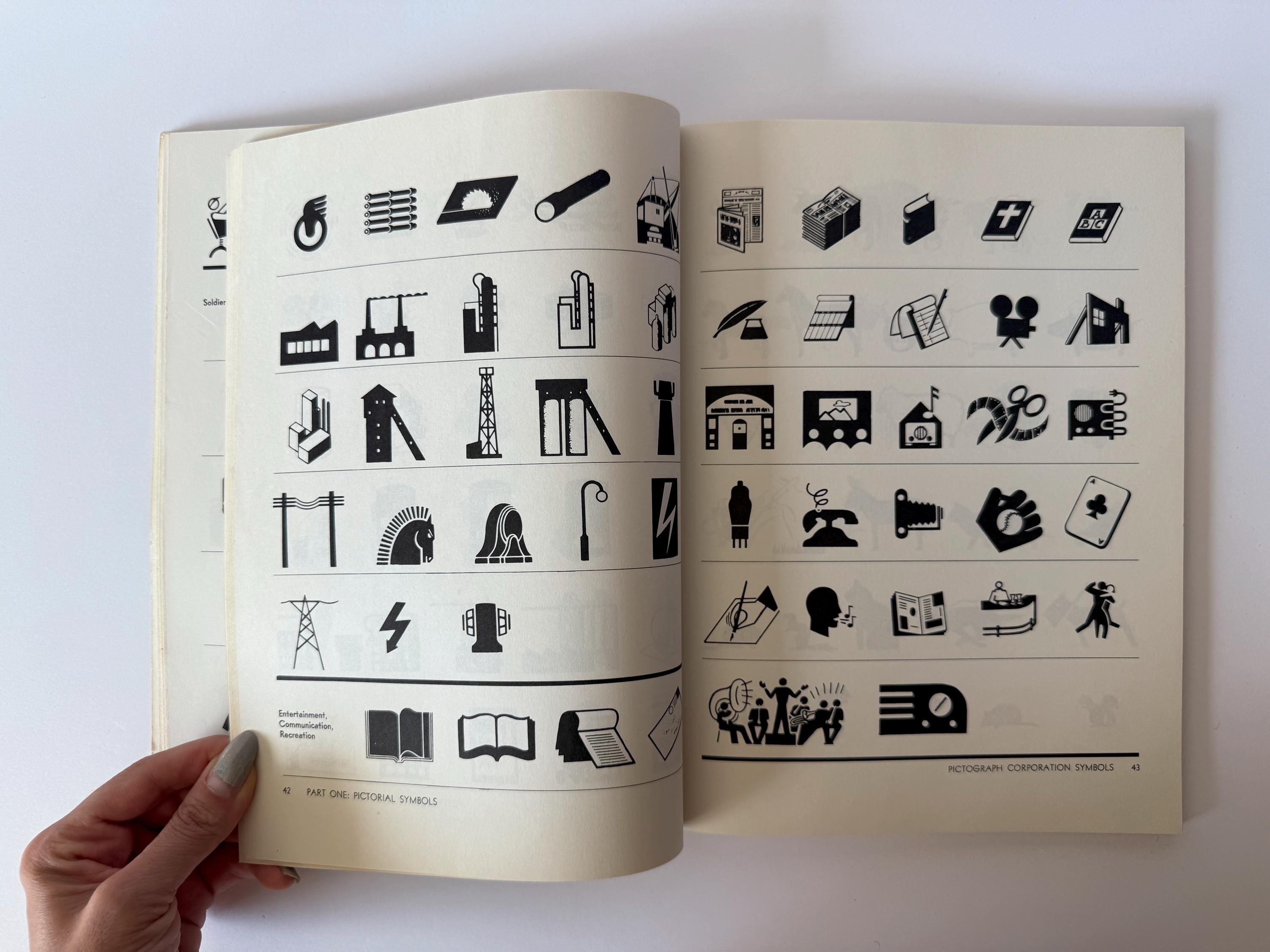 Handbook of Pictorial Symbols 3,250 examples from international sources by Rudolf Modley & William R Meyers 1976