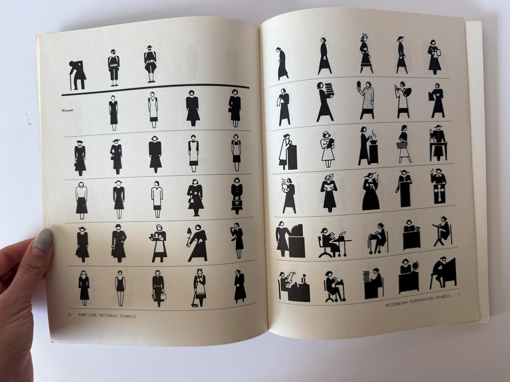 Handbook of Pictorial Symbols 3,250 examples from international sources by Rudolf Modley & William R Meyers 1976