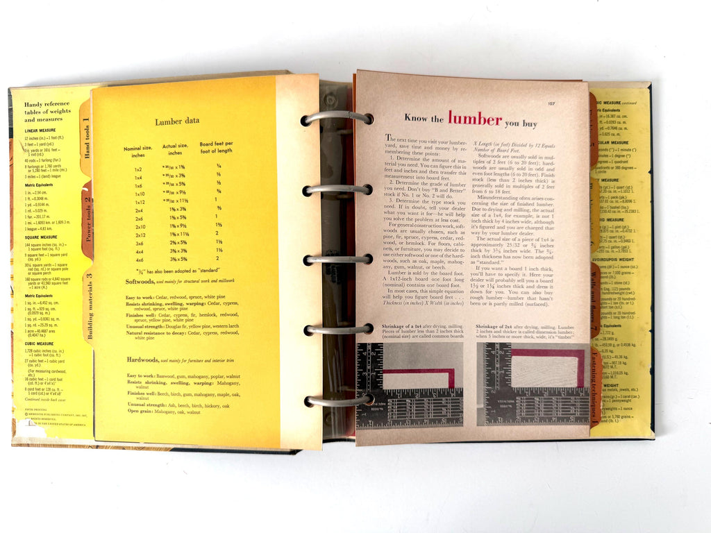 1957 Better Homes & Gardens Handyman's Book